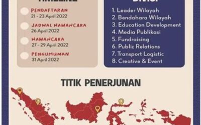 Open Recruitment Staff Gerakan Undip Mengajar (GUM) Jilid X