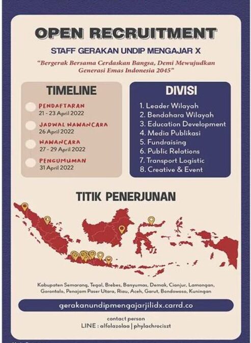 open recruitment