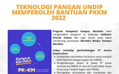 Prodi S1 Teknologi Pangan UNDIP Memperoleh Bantuan PKKM 2022 Gelombang II