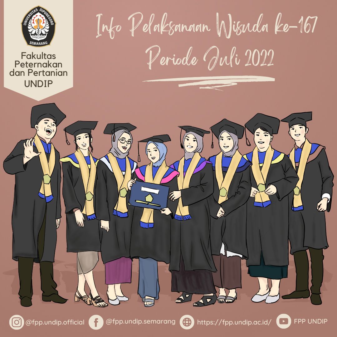 Jadwal Pelaksanaan Wisuda Ke 167 Periode Juli 2022 Fakultas 