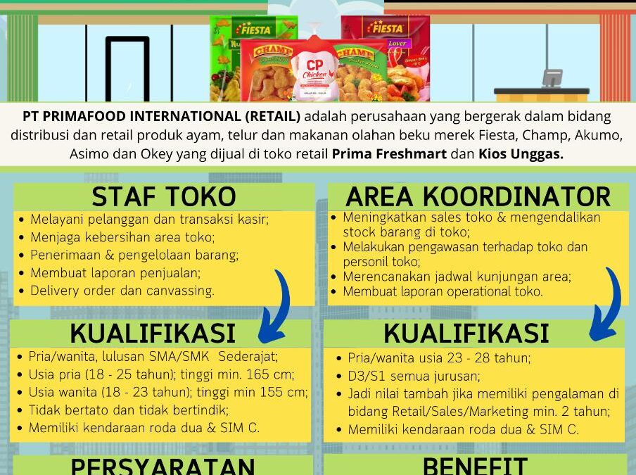 PT. PRIMAFOOD INTERNATIONAL JOB VACANCIES