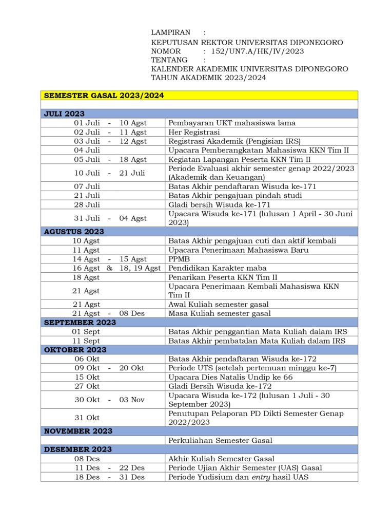 KALENDER AKADEMIK UNDIP TA 2023/2024 Fakultas Peternakan dan