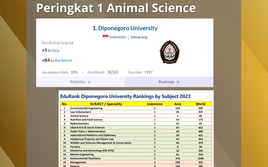 Prodi Peternakan FPP Undip Raih peringkat 1 Nasional Versi EduRank