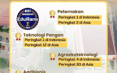 FPP Undip Raih Peringkat Tertinggi dalam Pemeringkatan Edurank 2025