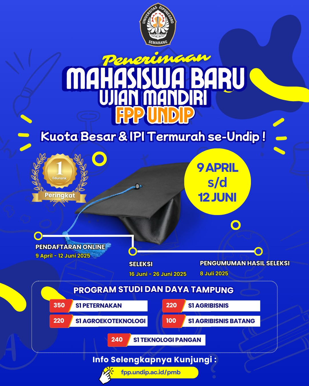 fpp-um-2025-new